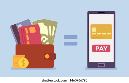 Mobile payment money. Wallet, smartphone payment service, electronic pay, marketing using computer technology, phone to make financial transactions, purchases. Vector flat style cartoon illustration