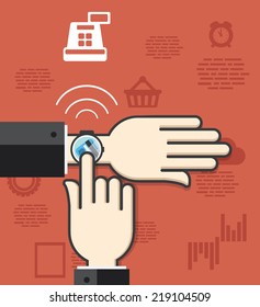 Concepto de tecnología NFC de pago móvil con tarjeta de crédito en smartwatch