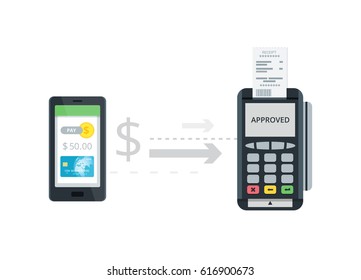 Mobile Payment and NFC technology concept. Pos terminal confirms payment from smartphone. Flat style vector illustration.