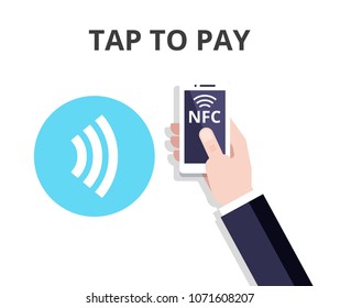 Mobile Payment with NFC technology. Payment with NFC system and contactless card - vector flat Icon.