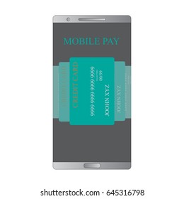 Mobile Payment on mobile phone