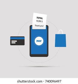 Mobile Payment, Online-Shopping und E-Commerce-Design