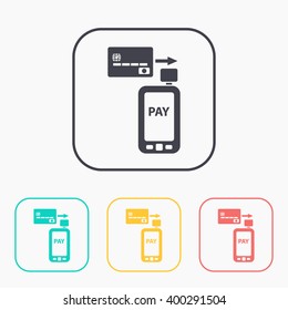 Mobile payment. reader on smartphone scanning a credit card 