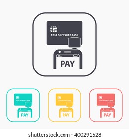 Mobile payment. reader on smartphone scanning a credit card 