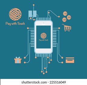 Mobile payment in security mode concept.