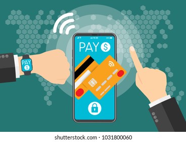 mobile payment solution