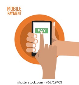 Mobile payment technology