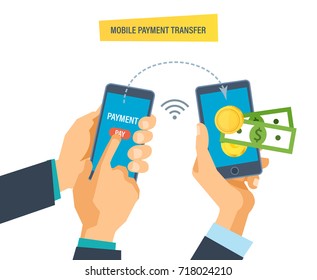 Mobile payment transfer. Financial transactions on money transfers through mobile systems. Hands hold phones and conduct operations. Vector illustration isolated.
