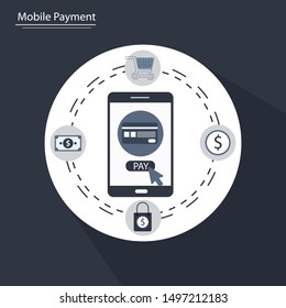 Mobile payment via smartphone, online banking, shopping, wallet, e-commerce. Flat design vector.