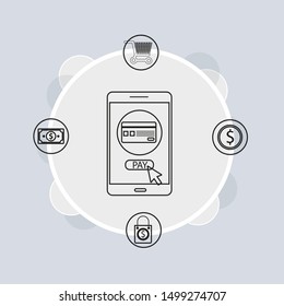 Mobile payment via smartphone, online banking, shopping, wallet, e-commerce. Flat design vector.
