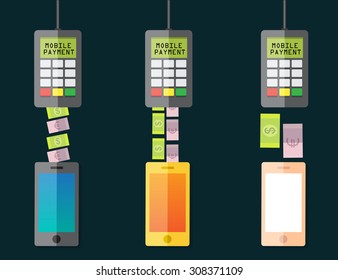 Mobile payment via smartphone. Wireless payment vector