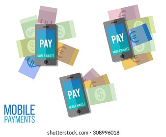Mobile payment via smartphone. Wireless payment vector