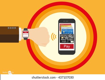 Mobile payments