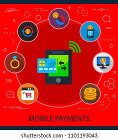 Mobile payments flat icons concept. Vector illustration. Element template for design.