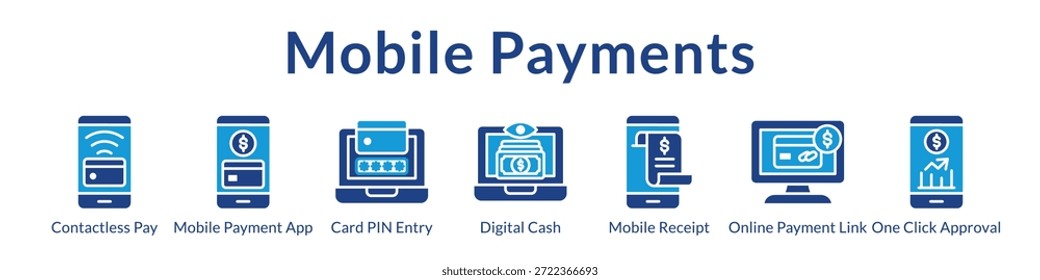 Soluciones de pagos móviles con Tecnología sin contacto Carteras digitales Aprobaciones instantáneas y procesamiento seguro de transacciones