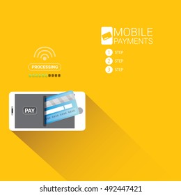 mobile payments vector concept . Flat design style vector illustration of modern smartphone with processing of mobile payments on the screen. Internet banking concept. wireless money transfer.