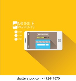 mobile payments vector concept . Flat design style vector illustration of modern smartphone with processing of mobile payments on the screen. Internet banking concept. wireless money transfer.