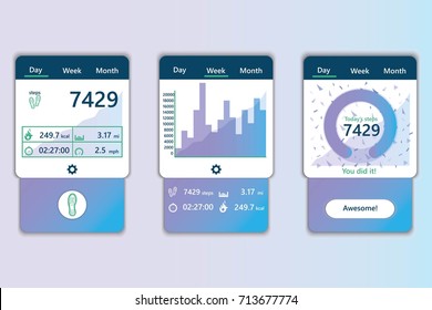 Mobile pedometer app. Passometer app.  Mobile UI kit. Material Design UI, UX, GUI. Responsive web design. Different UI, UX, GUI screens.