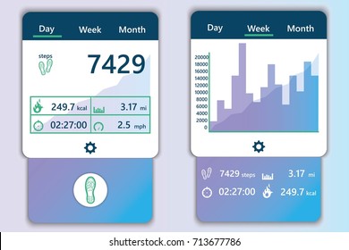 Mobile pedometer app. Passometer app.  Mobile UI kit. Material Design UI, UX, GUI. Responsive web design. Different UI, UX, GUI screens.