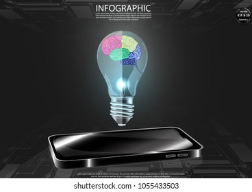 Mobile phone 3D and Light bulbs Brain  Colorful  - modern Idea and Concept Vector illustration  Infographic template.