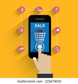 Mobile phone with buy button on the screen