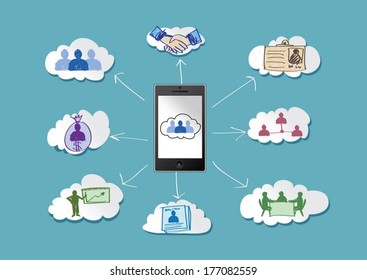 Mobile phone Cloud computing concept with Network contact  by pen tablet hand drawing