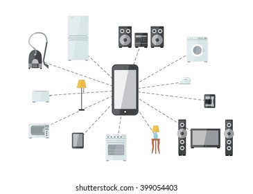 Mobile phone connected with house appliances, internet of things flat illustration