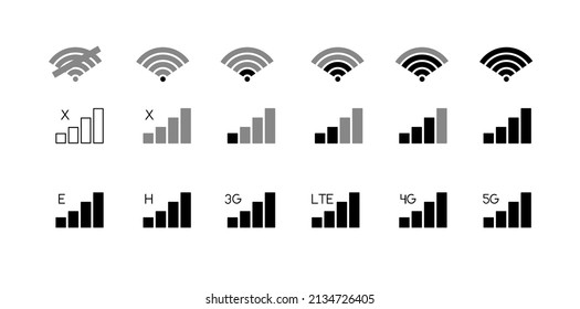 Mobile Phone Connection Level Icons. No Signal, Bad, Lte, 3g,4g And 5g Network Status Icon Set Isolated On White Background