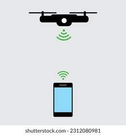 Mobile phone to control a drone element