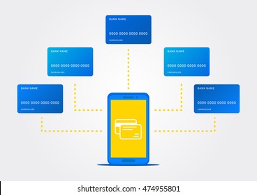 Mobile phone and credit cards vector illustration. Credit cards with mobile phone and plastic cards icon creative concept. Electronic money app icon graphic design. Modern payment technology concept.