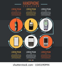 Mobile Phone Evolution Infographic. Flat Gradient Cartoon Vector Illustration in Colored Style. - Vector