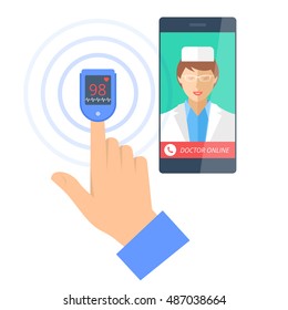 Mobile phone with female doctor online on the display and pulsometer on a finger. Tele medicine flat concept illustration of smartphone, medic and hand, cardiosensor. Vector design infographic element