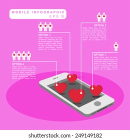 Mobile phone and hearts infographic with human symbol