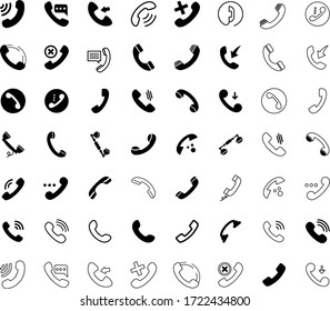 Mobile phone icon set . Call icon vector on white background.