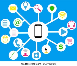 mobile phone and Icons 