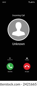 Mobile phone incoming call from Unknown. Vector file. EPS