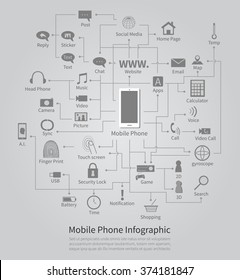 Mobile phone info graphic , mobile transaction vector