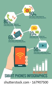mobile phone infographic design, vector