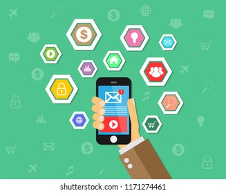 mobile phone internet of things cyber technology