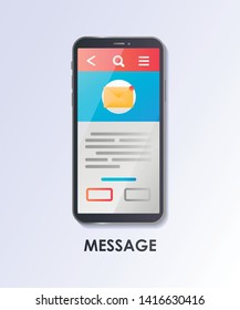 Mobile phone message. Chatting, write, read sms. Material Design UI/UX and GUI Screens. Mobile apps kit template. User interface display. Concept for web page, presentation, social media. 