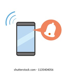 Mobile phone receive alert push notification