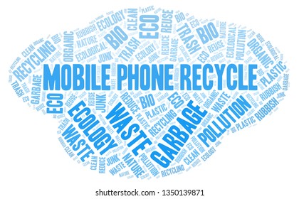 Mobile Phone Recycle word cloud.