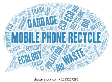 Mobile Phone Recycle word cloud.