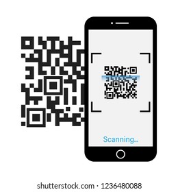 Mobile phone scan qr code