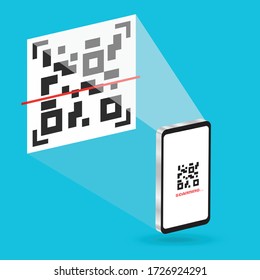 Escaneo de teléfono móvil Código QR para pago.