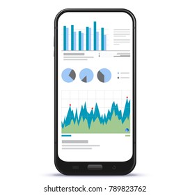 Mobile Phone Screen With Financial Charts and Graphs