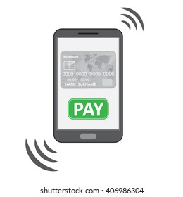 Mobile phone silhouette with credit card PAY button