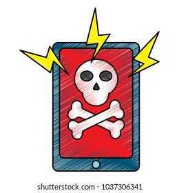 Mobile Phone And Skull Bones Hazard Technology