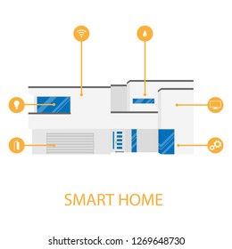 Mobile phone Smart Home House app application concept. Home automation system. Vector illustration
