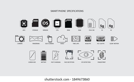 Mobile Phone Specification Flat Icons. Vector Illustration